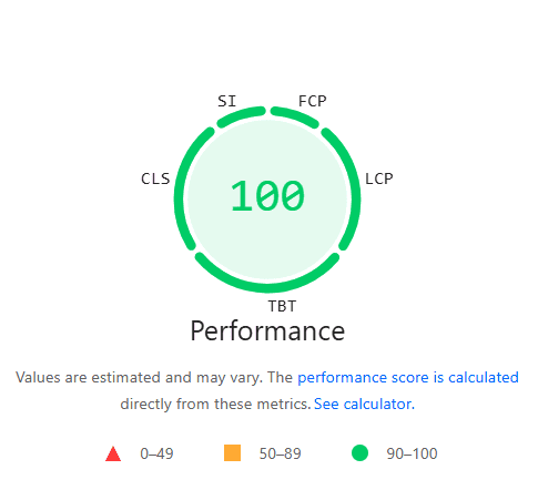 100-website-performance